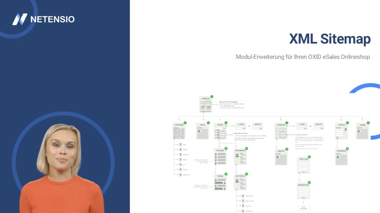 XML Sitemap Modul für den OXID eShop