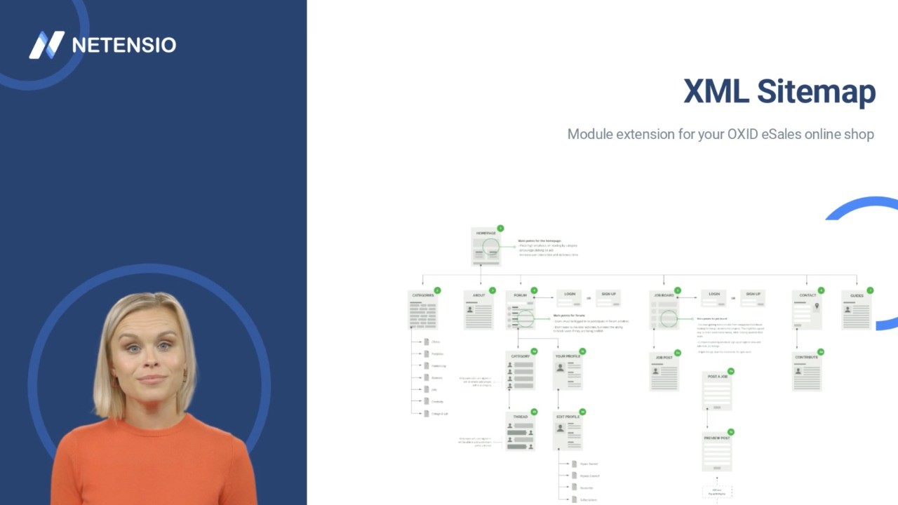 XML Sitemap Module for the OXID eShop