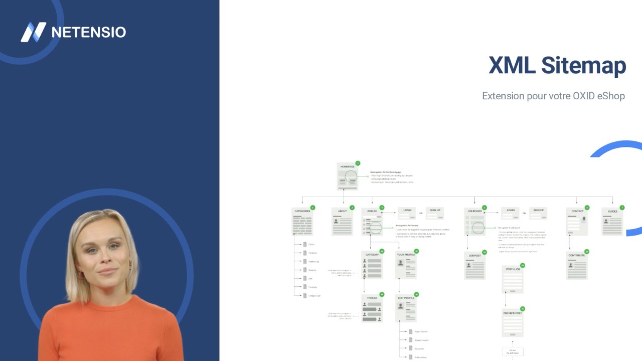 Module XML Sitemap pour OXID eShop